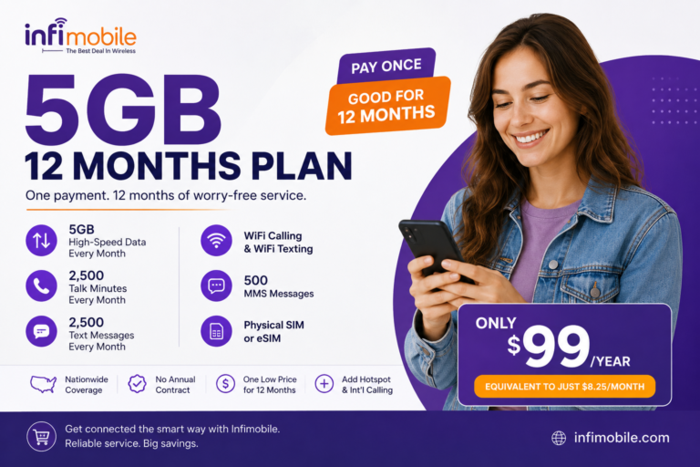 Infimobile 5GB 12-Month Plan